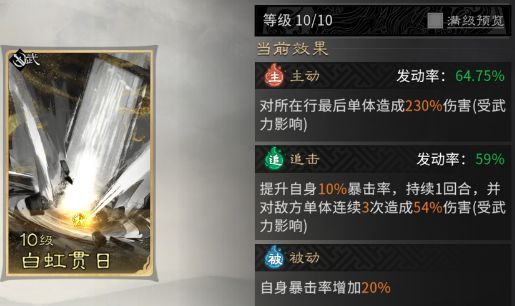 《三国：天下归心》背水断桥队成员推荐