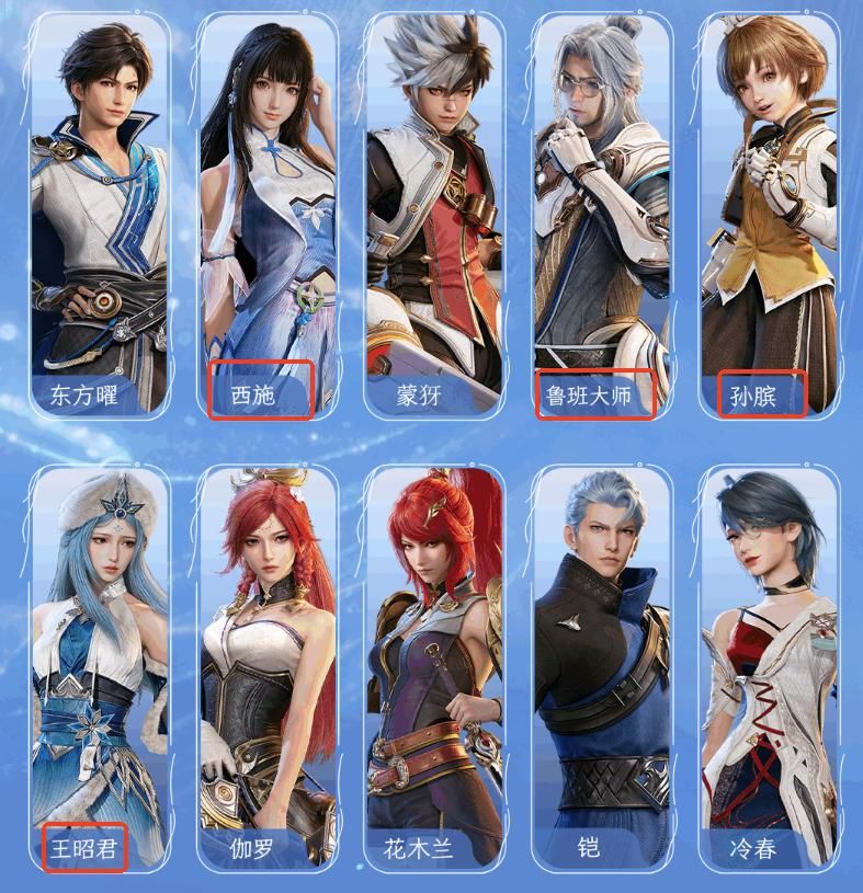 王者荣耀辅助角色全面解析 王者荣耀最强辅助英雄推荐与实战搭配