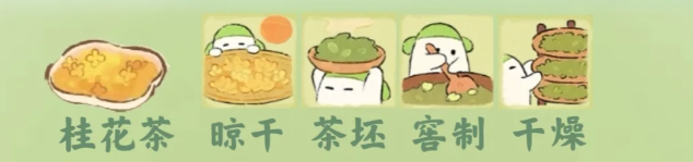 桃源深处有人家茶方制作配方详情一览