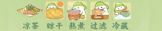 桃源深处有人家茶方制作配方详情一览