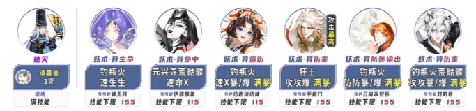 阴阳师彼世逢魔活动阵容搭配方案参考