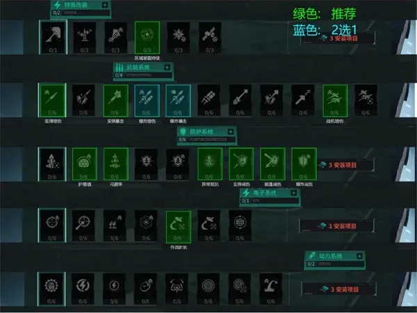 《亿万光年》虫群级综合防护航母加点与装配详解-实用攻略分享