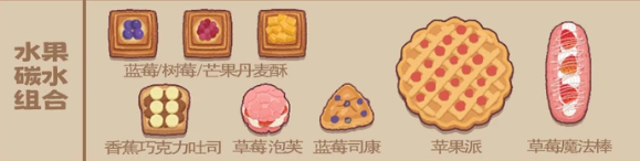 面包日记各订单所需求的面包详情内容大全