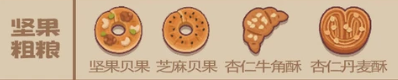 面包日记各订单所需求的面包详情内容大全