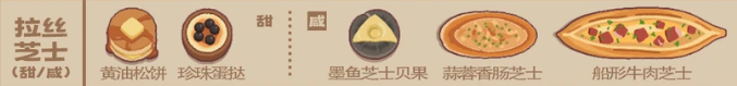 面包日记各订单所需求的面包详情内容大全