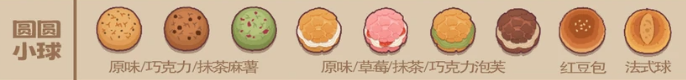 面包日记各订单所需求的面包详情内容大全