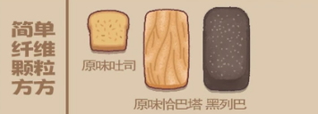 面包日记各订单所需求的面包详情内容大全
