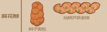 面包日记各订单所需求的面包详情内容大全