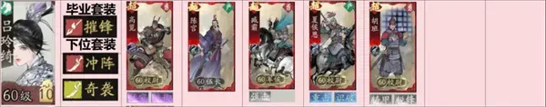 《三国望神州》弓兵器械营阵容搭配推荐-核心角色解析