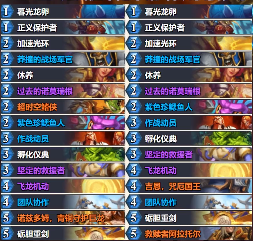 炉石标准报告骑卡组5月2026详情