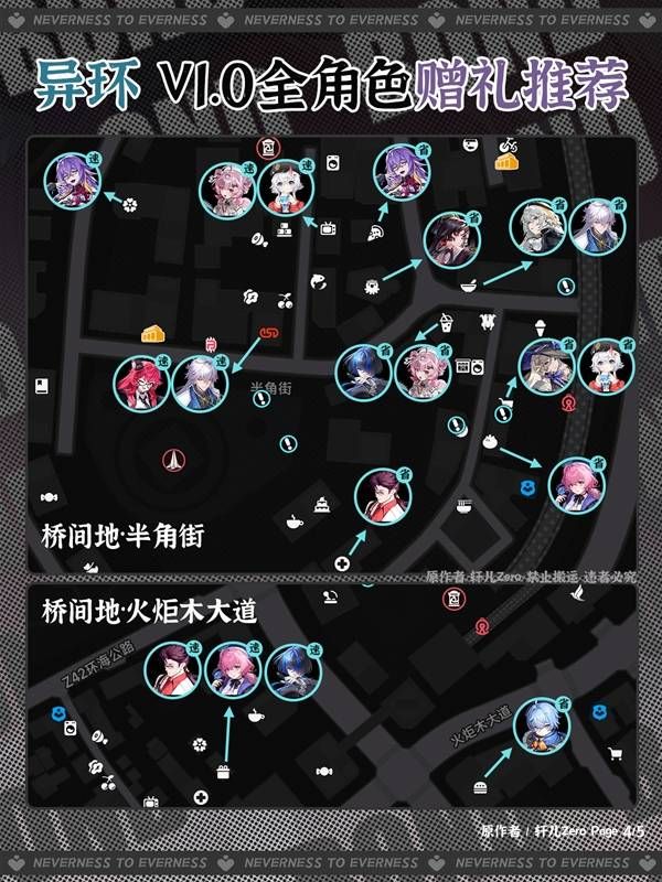 异环全角色好感度赠礼详情 异环全角色好感度赠礼详情