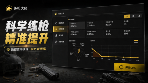 练枪大师手游测试时间全汇总 练枪大师手游开测日程详细安排