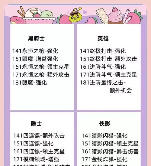 女漫游高手进阶指南：掌握核心技能与实战心得