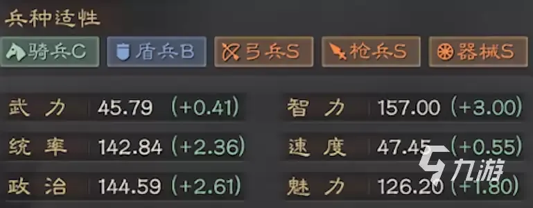 三国志战略版诸葛亮强度解析 三国志战略版诸葛亮全面评测