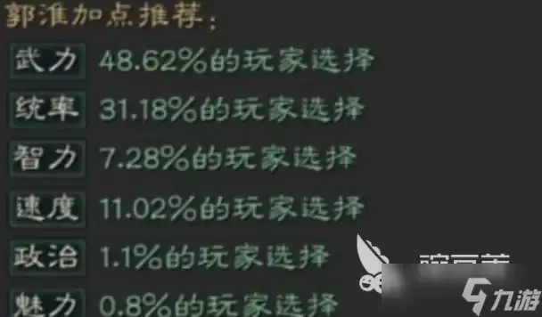 三国志战略版郭淮武将加点指南 三国志战略版安卓版郭淮属性点分配攻略 三国志战略版郭淮武将加点指南 三国志战略版安卓版郭淮属性点分配攻略