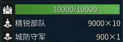 开荒攻略:攻城篇-精通城市争夺战与拍卖分红技巧 开荒攻略:攻城篇-精通城市争夺战与拍卖分红技巧