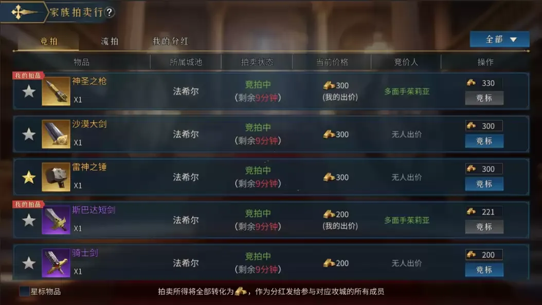 开荒攻略:攻城篇-精通城市争夺战与拍卖分红技巧 开荒攻略:攻城篇-精通城市争夺战与拍卖分红技巧