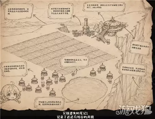 丘丘人的野望玩法机制攻略 如何生产丘丘人