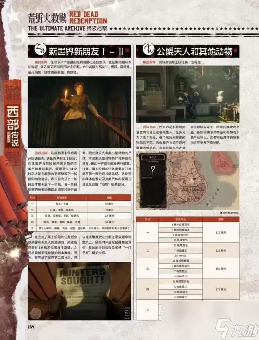 《荒野大镖客2》全陌生人任务攻略推荐:完整流程指南 《荒野大镖客2》全陌生人任务攻略推荐:完整流程指南