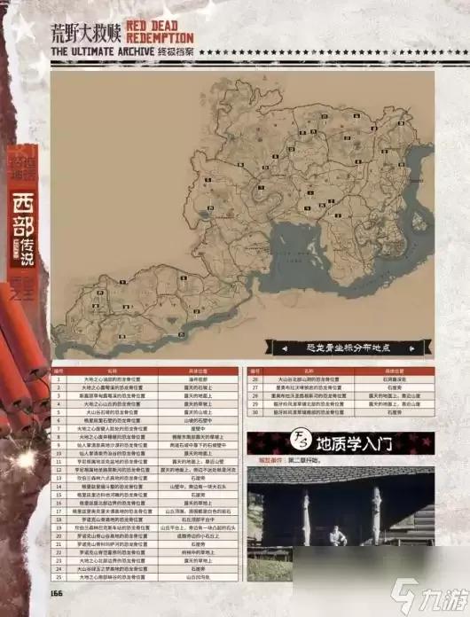 《荒野大镖客2》全陌生人任务攻略推荐:完整流程指南 《荒野大镖客2》全陌生人任务攻略推荐:完整流程指南