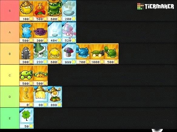 植物大战僵尸杂交版重制版0.13