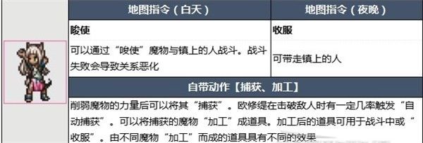八方旅人2手机版 八方旅人2手机版