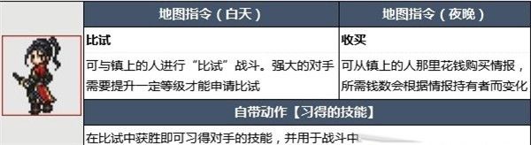八方旅人2手机版 八方旅人2手机版