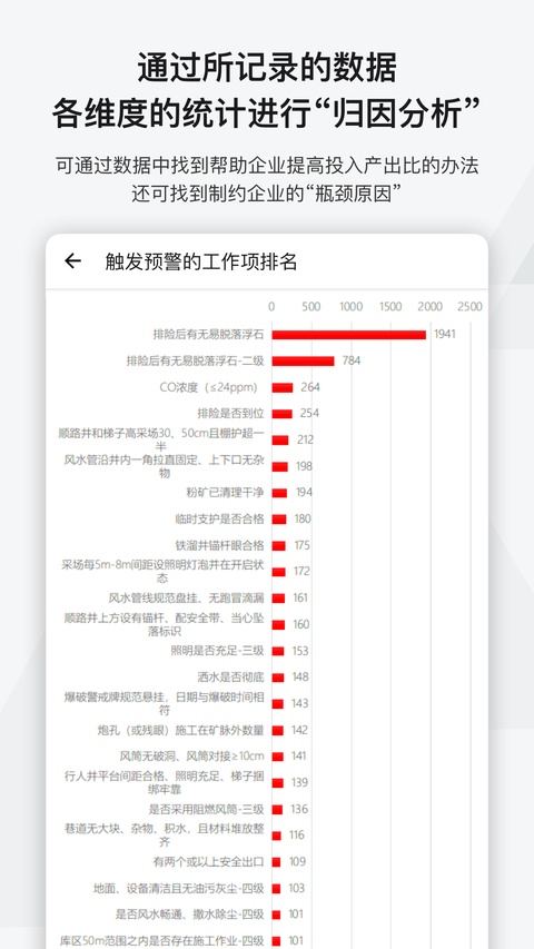事事明手机版截图0