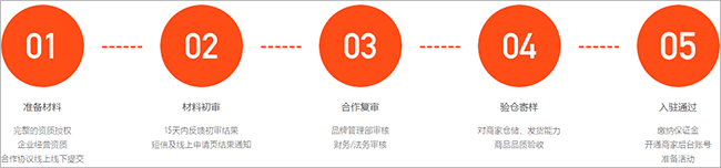 好衣库app 好衣库app