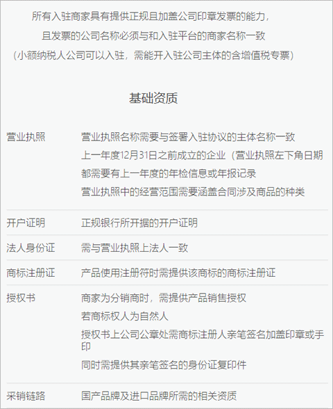 好衣库app 好衣库app
