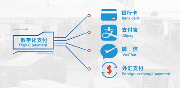 义乌小商品城app 义乌小商品城app