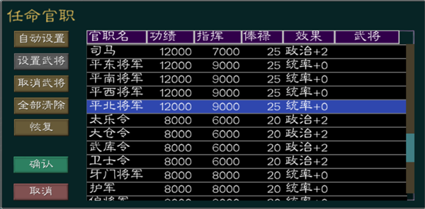 黎明三国2官方版 黎明三国2官方版
