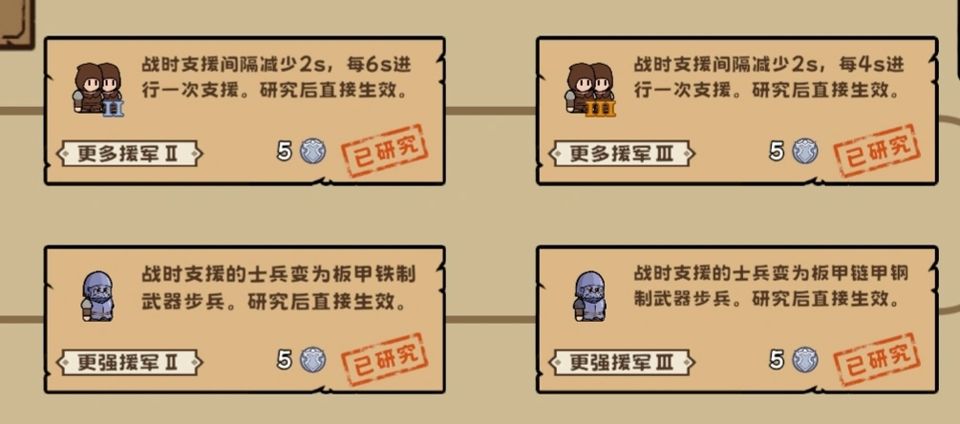繁盛时代