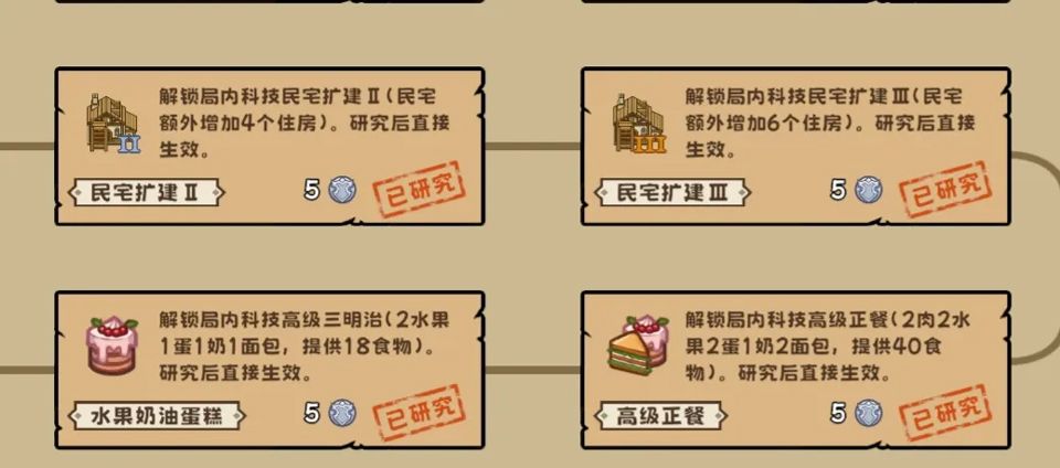 繁盛时代