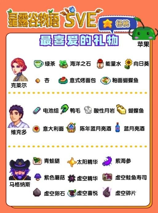 星露谷物语sve 星露谷物语sve
