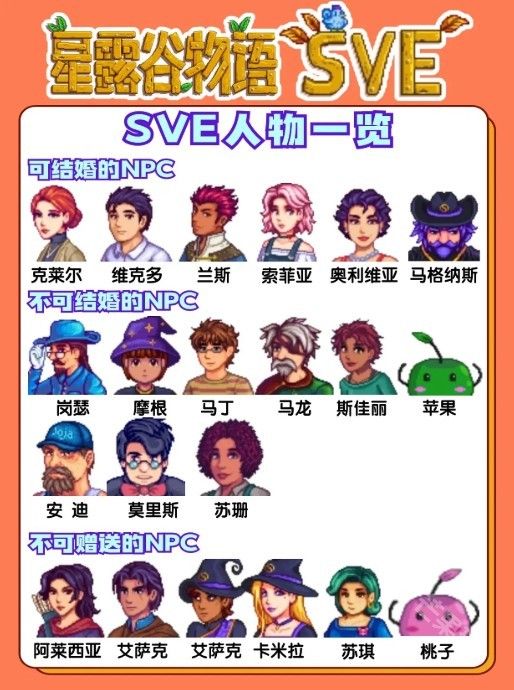 星露谷物语sve 星露谷物语sve