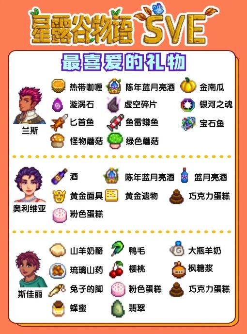 星露谷物语sve 星露谷物语sve