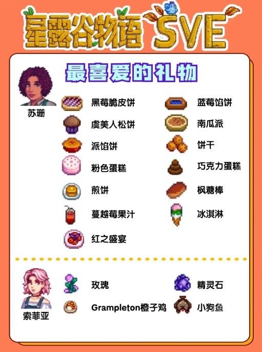 星露谷物语sve 星露谷物语sve