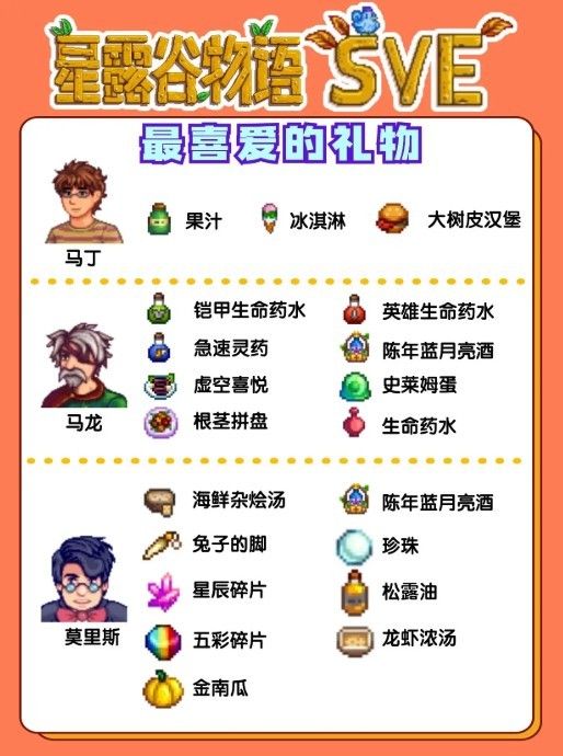 星露谷物语sve 星露谷物语sve