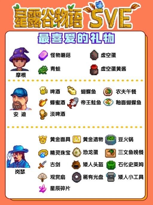 星露谷物语sve 星露谷物语sve