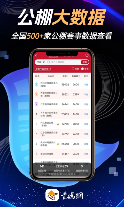 青鸽网app截图3
