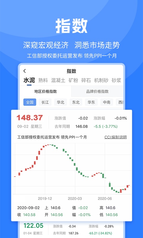 中国水泥网手机版截图1