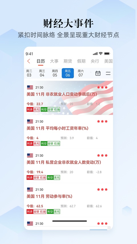 汇通财经手机版截图0