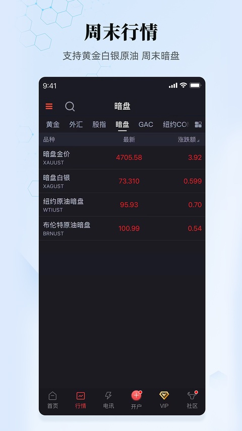 汇通财经手机版截图2