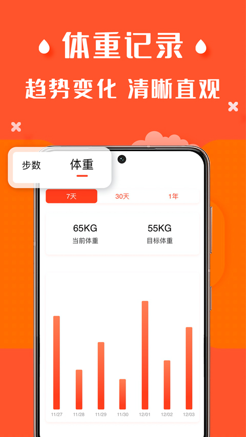 辣妈计划最新版截图2