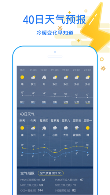 天天看天气截图1