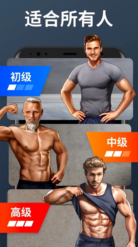 私人健身教练app截图3