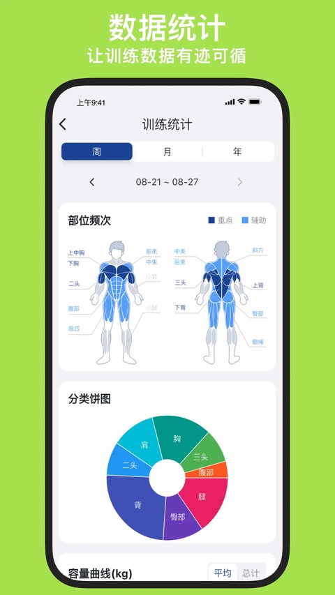 练练健身app截图0