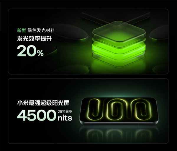 卢伟冰详解REDMI K100 Pro屏幕技术：视效媲美顶级2K 功耗却低于1.5K