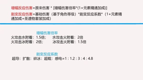 原神国际服官方正版 原神国际服官方正版